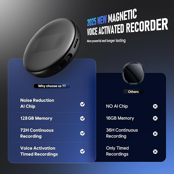 128GB Magnetic Voice Activated Recorder - Digital Voice Recorder with DSP 5.0 Triple AI-Intelligent Noise Cancellation, 9800Hrs Dictaphone with Playback for Lecture Meeting, Recording Device, MP3