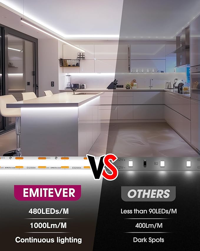 EMITEVER COB LED Strip Lights Cool White 32.8ft, 5000K Ra 90+ Tape Light Premium High Density, 24V, 300+Lumens/ft, 4800LEDs/Spool, 3W/ft, UL Listed 5 Year Warranty (Power Supply Sold Separately)
