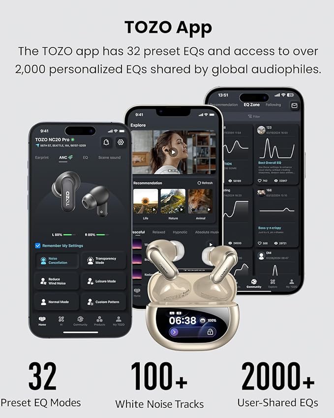 TOZO NC20 Pro Active Noise Cancelling Wireless Earbuds with Smart Touch Screen, LDAC Hi-Res Audio, Stereo Bass, 6 Mics AI Call Ear Buds, 80H Playtime, IPX8 Waterproof, 32 EQ via App, Wireless Charging
