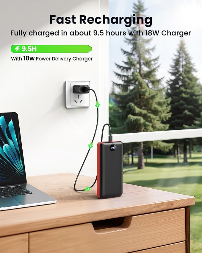 LOOPEAK Portable Charger Power Bank 50000mAh 22.5W Fast Charging Battery Bank USB C External Battery Pack with 3 Output & 2 Input Digital Display for iPhone 16/15/14/13/12, Samsung, iPad etc (Red)