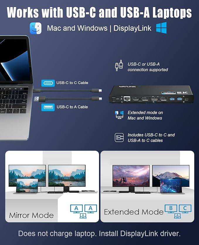 WAVLINK Pro Dual 4K@60Hz Universal Docking Station | USB 3.0/USB-C Laptop Dock for Mac (M1-M5, Neo) & Windows | 2 HDMI/DP, Gigabit Ethernet, USB 3.0 | Home Office & Multi-Screen Productivity.