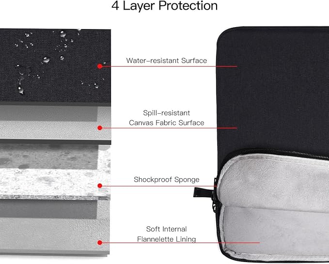 Laptop Sleeve for 13.8 inch Microsoft Surface Laptop 7/2025 13, 13.5 inch Surface 6/5/4, Pro 2-in-1 Snapdragon X Elite 13" Case Bag