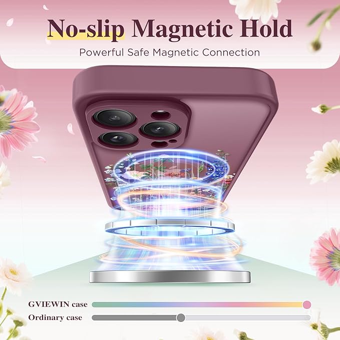 GVIEWIN for iPhone 16 Pro Case Compatible with MagSafe, [Military Grade Protection] [Screen Protector] Full Camera Protection Floral Translucent Women Magnetic Phone Case, Wild Petals/Red