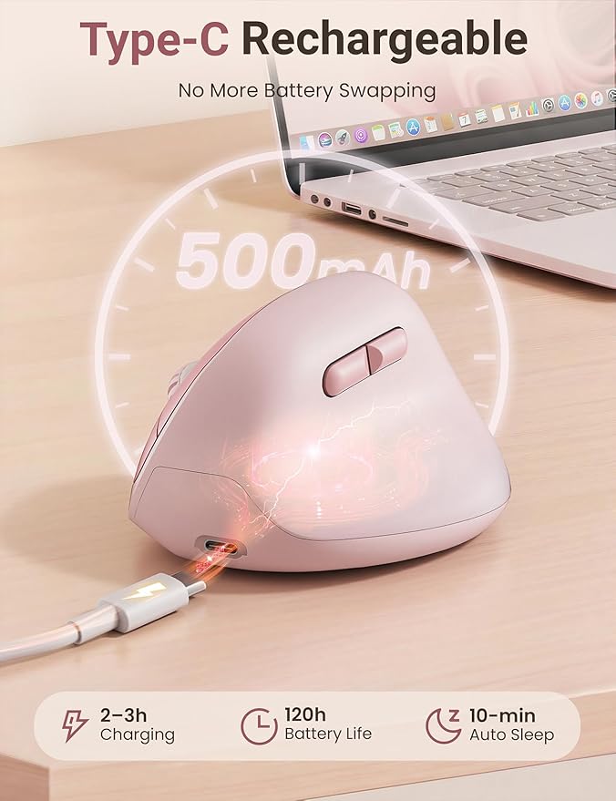 Ergonomic Vertical Wireless Mouse, 57° Natural Handshake for Wrist Pain Relief, Rechargeable 2.4G USB Computer Mouse, Quiet Click, 800/1200/1600 DPI, for Laptop PC Mac, Small/Medium Hands (Pink)