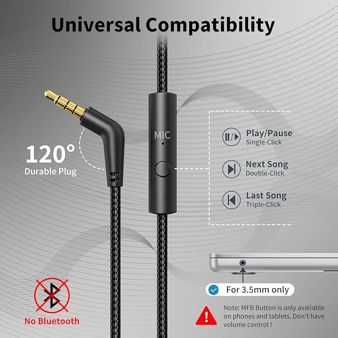 Botesty Sound Headphones Wired with Microphone, Over Ear Foldable 3.5mm Plug in Headphones Corded with 4.9ft Tangle-Free Nylon Cord for Tablet, Laptop, MP3/4, School, Airplane Travel (Black Red)