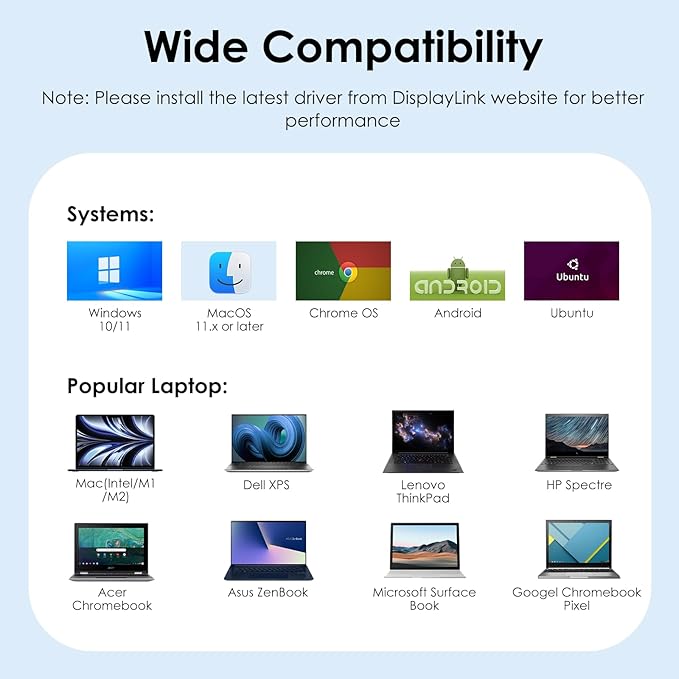 WAVLINK Universal USB C Laptop Docking Station Dual Monitors 5K/4K@60Hz with 65W Host Charging for Thunderbolt 4/3, USB-C Windows, Mac M1-M5/Macbook Neo, Chrome (2HDMI+2DP), 6USB 3.0, 1Gbps Ethernet