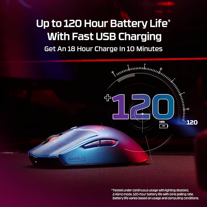 HyperX Pulsefire Haste 2 S – Wireless Gaming Mouse for PC – 64g, Magnesium Alloy Shell, Rechargeable li-ion Battery, 26K Sensor, Dual Wireless, Glass Skates, Navy