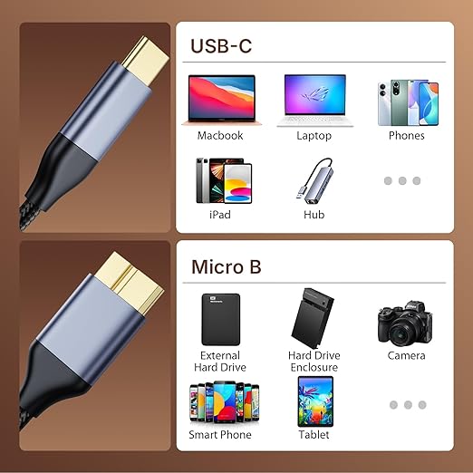 USB 3.0 to USB C, 3ft /1m USB C Male to Micro USB 3.0 Sync Cord, Nylon Braided Data Wire for Samsung, My Passport and More External Hard Drive