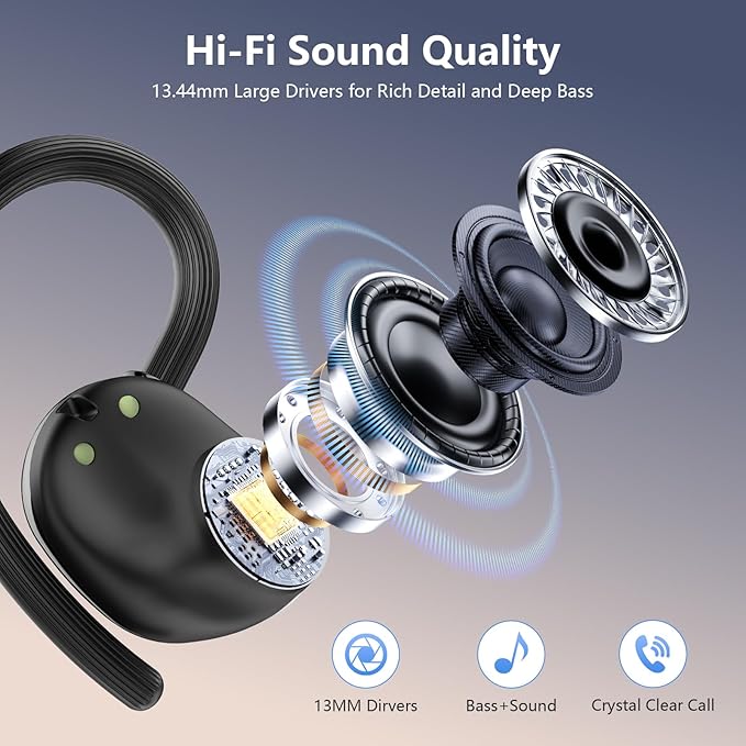 Wireless Earbuds, Bluetooth 5.4 Sport Headphones, 128H Playtime Over Ear Buds for Small Ear, Stereo Deep Bass, Sport Wireless Bluetooth Earphones, IPX7 Waterproof Running Headphones for iOS Android