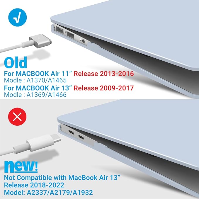 IBENZER Compatible with MacBook Air 11 Inch Case Model A1370 A1465, Soft Touch Plastic Hard Shell Case Bundle with Keyboard Cover for Mac Air 11, Sierra Blue, A11SIBL+1