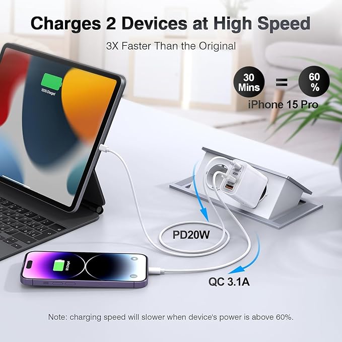 European Travel Plug Adapter USB C, 55W USB C European Charger 4-Port Fast Charger Type C Wall Charger USA to Europe Plug Adapter for iPhone 17 16 15 14 13 12 11 Pro Max X 8, Galaxy, Android