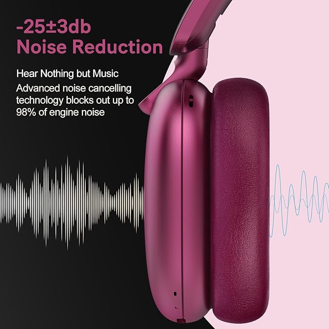 C6 Active Noise Cancelling Headphones, Wireless Over Ear Bluetooth Headphones, 60H Playtime, Lightweight Folding Deep Bass Comfort Fit Ear Cups Headset with Mic for iPad/Travel/PC/Home Red