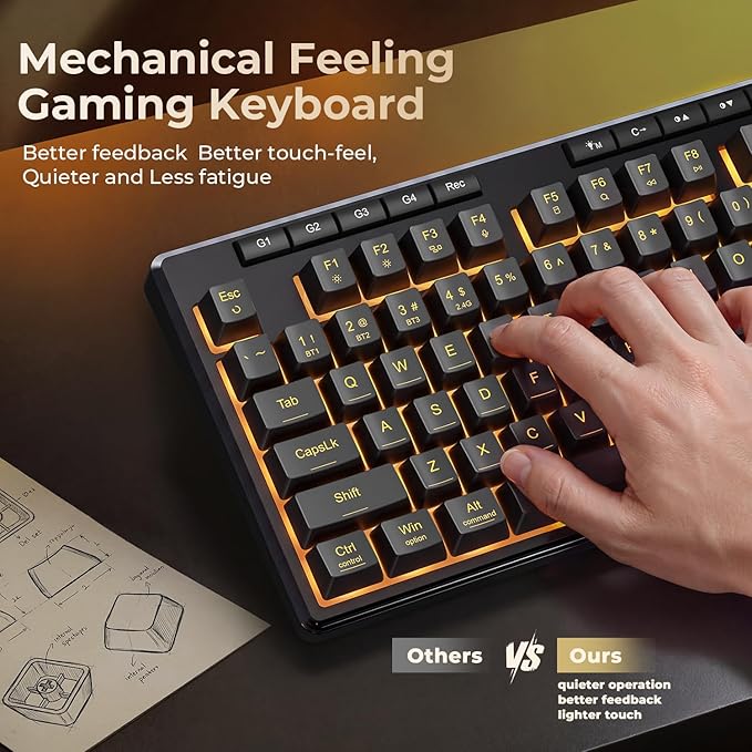Redragon S156 Wireless Keyboard and Mouse with Tri-Mode, Mechanical Feel Keyboard and 4800 DPI 61G Ultra-Light Gaming Mouse, RGB Backlit, 4 Macro Keys, Long Battery Life for PC, Mac, Ideal for Gamer