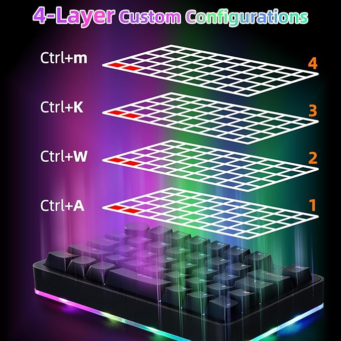 Koolertron Single-Handed Macro Mechanical Keyboard, RGB LED Backlit Portable Mini One-Handed Mechanical Gaming Keypad 39 Fully Programmable Keys (39 Keyboard Black)