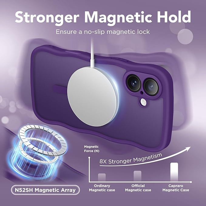 CAPRARO for iPhone 16 Case for Women Girls, Upgraded [Full Camera Protection] [Compatible with MagSafe] Cute Wave Translucent Matte Phone Case for iPhone 16, Deep Purple