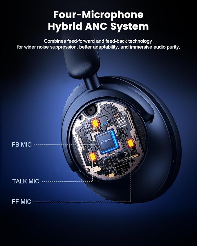 Hybrid Active Noise Cancelling Headphones, Over-Ear Bluetooth Headphone with Hi-Res Audio, 60H Playtime, Deep Bass, Transparency Mode, Foldable Comfort Ear Cups, Ideal gift for Travel Office - Navy