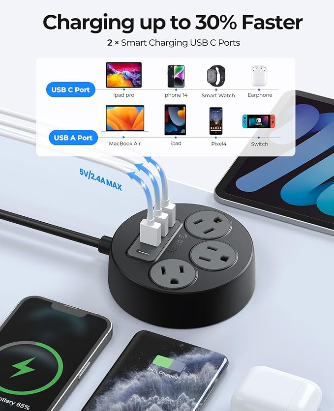 ORICO Multiple Outlets Extension Cord, 7 in 1 Power Strip with 3 AC Outlets 2 USB-A and 2 USB-C Ports, Mountable Outlet Extender, 5 ft Flat Plug Power Strip for Dorm/Office/Home- PSO