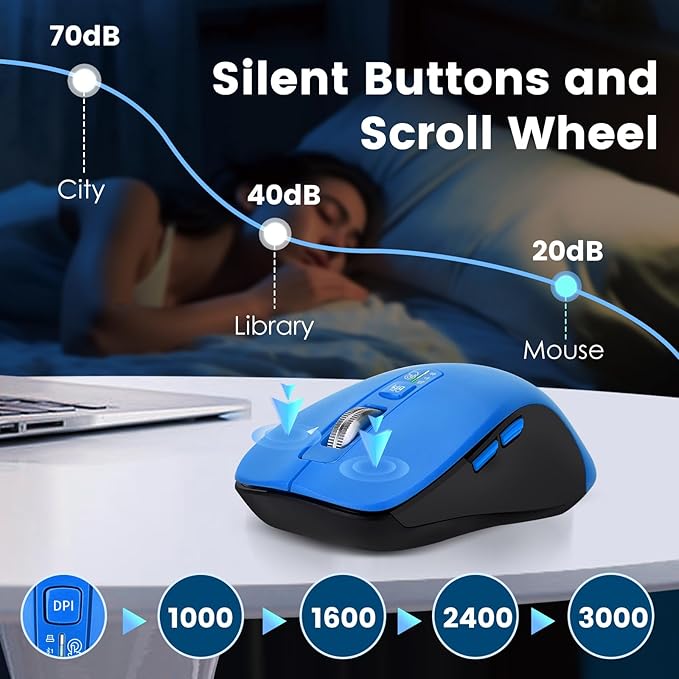 CITLLA Wireless Bluetooth Mouse (USB + BT1 + BT2), Full Size, 4-Way Scrolling, Multi-Device Silent Mouse for Computer, Laptop, iPad, MacBook (Blue)