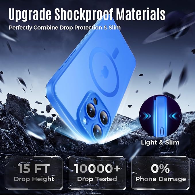 Symcele Designed for iPhone 15 Pro Max Case, Compatible with MagSafe, with Privacy Screen Protectors X2, [Camera Protection] [15FT Military Drop Protection] Shockproof Phone Case, 6.7", Blue