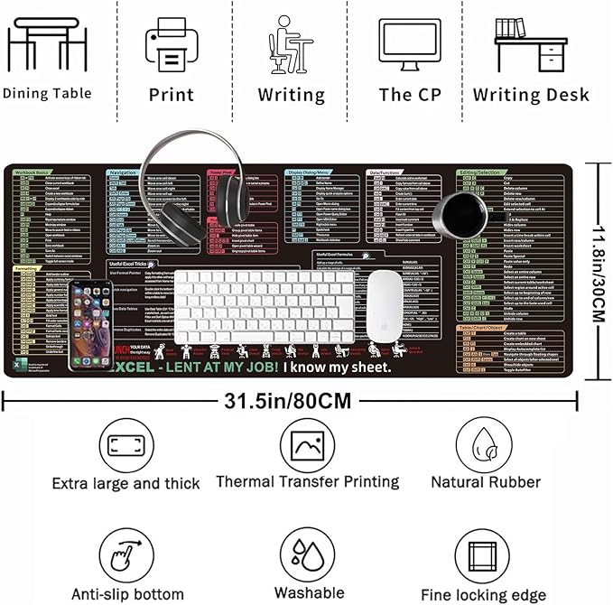 Excel/Word/Power Point/Windows Mouse Pad, Excel Shortcut Keys Mouse Pad - Extended Large XL Cheat Sheet Gaming Mousepad,Non-Slip Stitched Edge Large Gaming Desk Pads,Office Keyboard Mat, 31.5"x11.8"