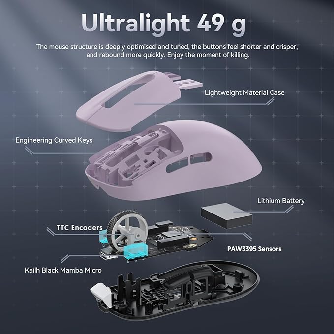 ATTACK SHARK X3 Wireless Gaming Mouse, 49g Ergonomic Computer Mouse, Triple Modes PAW3395 26K DPI Optical Sensor, 200h Battery Life, Programmable Buttons, Gaming Accessories for PC/Laptop/Mac (Purple)