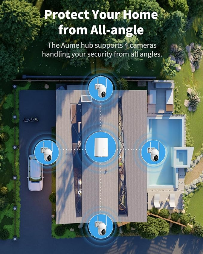 Aume 4MP Solar Security Cameras Wireless Outdoor (2-cam-kit), No Subscription Required, Color Night Vision, 360° PTZ Viewing, Instant Alerts, Support 2.4Ghz &5Ghz WiFi Home Security System for House