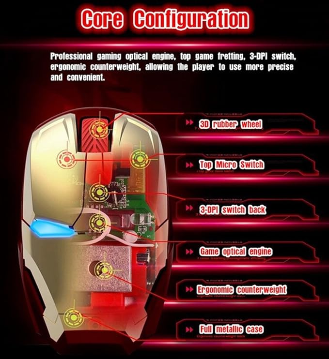 Cool Wireless Mouse, 2.4 G Portable Ergonomic Optical Wireless Mouse with USB Receiver | for Notebook PC Laptop Computer MacBook | with 8G USB Flash Drive | 3 Adjustment Levels