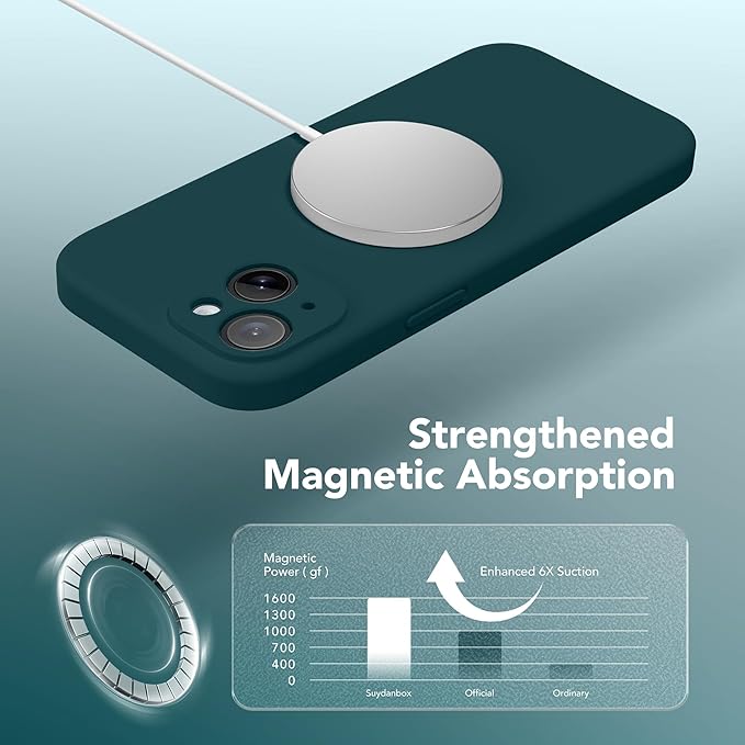 Magnetic for iPhone 14 Case, Compatible with MagSafe, [Full Camera Protection][Screen Protector] Silicone Shockproof Protective Phone Case for iPhone 14 6.1 inch, Deep Blue
