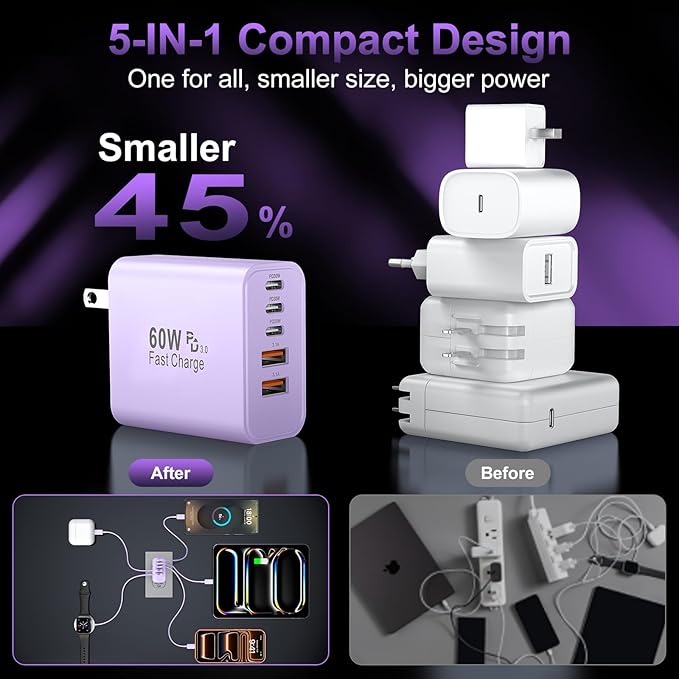 USB C Fast Wall Charger Block, 2Pack 60W USBC Charging Cubes, 5-Port PD+QC Power Adapter Multiport Brick Type C Box Plug for Phone 17/16/15/14/13/12/11/Pro Max/Plus, Pad Mini/Pro/S25/S24-Lavender