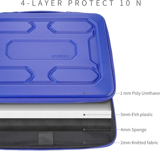 DOMISO 15.6 inch Laptop Sleeve with Handle Shockproof Waterproof EVA Protective Case for 15.6" Yoga 720 IdeaPad 310 320 ThinkPad T570/Legion 5 Gen 6/HP Envy 15/15.6" Notebooks, Royal Blue