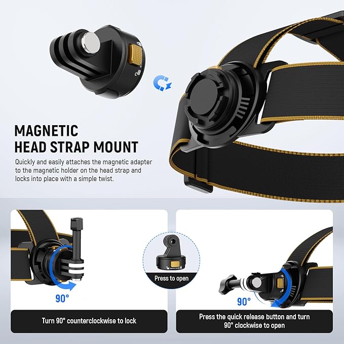 NEEWER Head Strap Mount for Action Camera, Magnetic Quick Release Head Mounted Head Belt Mount Compatible with GoPro Hero 13 12 11 10 9 8 DJI Osmo Insta360 for POV Video Vlog Live, GP20