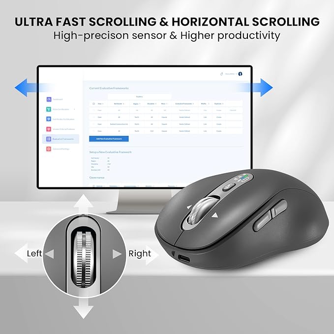 Wireless Bluetooth Mouse,Multi Device Ergo Computer Mouses,Metal 4-Way Super Scrolling,± 3200 DPI,10 Buttons,Plug&Play,Quiet,Rechargeable,USB Cordless Mice for Laptop,Tablet,Mac,iPad,PC,Phone All Grey
