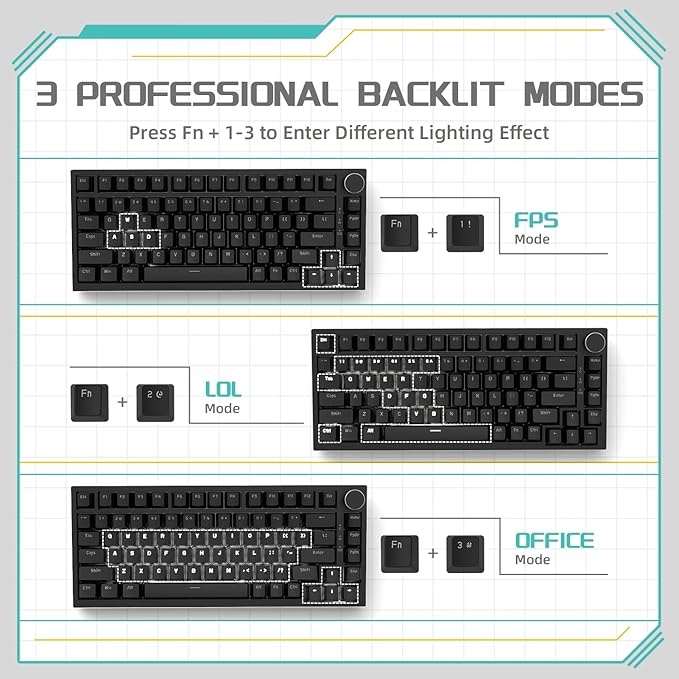 Attack Shark ajazz AK820 Mechanical Gaming Keyboard with Knob 75% Keyboard Hot Swappable Type-C Wired Gasket 5-Layer Noise Absorbing Foam White LED Backlit NKRO Linear Red Switch for PC/Win/Mac-Black