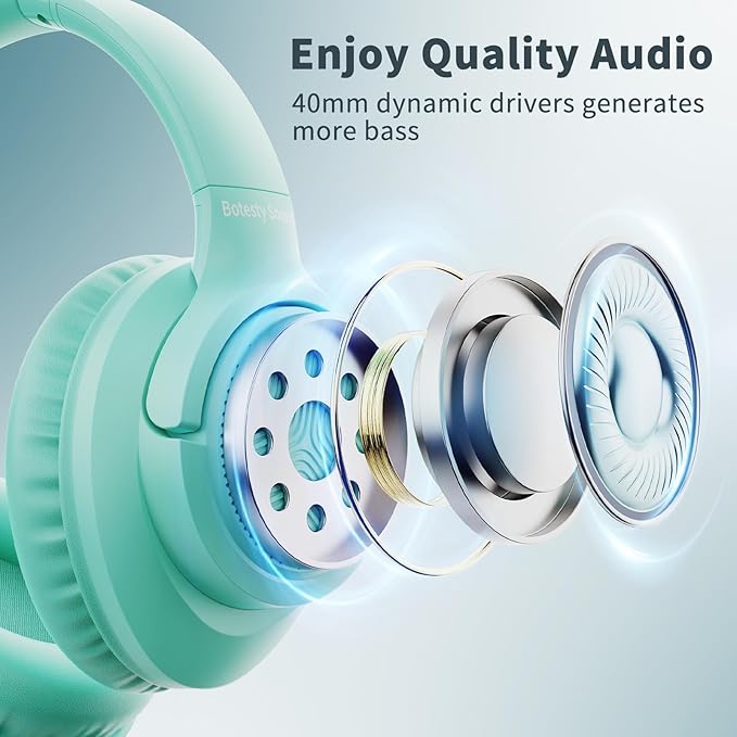 Botesty Sound Headphones Wired with Microphone, Over Ear Foldable 3.5mm Plug in Headphones Corded with 4.9ft Tangle-Free Nylon Cord for Tablet, Laptop, MP3/4, School, Airplane Travel (Green)