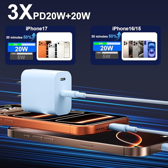Fast Charger for 15 16 17 Pro Max, 10FT Nylon Braided USB C to C Charging Cable Cord & 20W Dual Port USB C Fast Charger Block for Phone 17 16 15 Pro Max/17 16 15/15 Plus,Android Phone-Blue