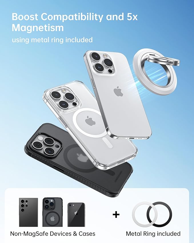 SYNCWIRE Magnetic Phone Ring Holder for MagSafe [2 Pack], 360° Rotation Dual Sided Magnet Grip Cell Phone Ring Stand Finger Kickstand Compatible with iPhone 17 16 15 14 13 12 Pro Max fits MagSafe