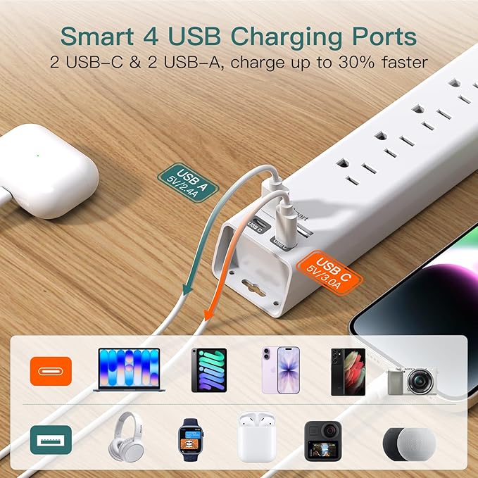 Addtam 10ft Power Strip Surge Protector, 6 Outlets and 4 USB Ports (2 USB C), 10 ft Long Extension Cord with Ultra Flat Plug, Wall Mount Desktop Charging Station for Home Office Dorm Room Essentials