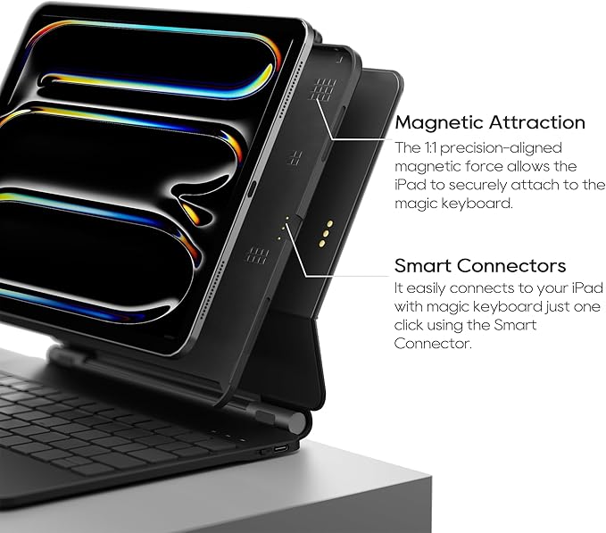 edaiser Magnetic Case Compatible with Apple Magic Keyboard & Magnetic Stand & Slim Lightweight & Round Protective Cover with Pencil Holder for iPad Pro 13 inch M5 2025 and M4 2024