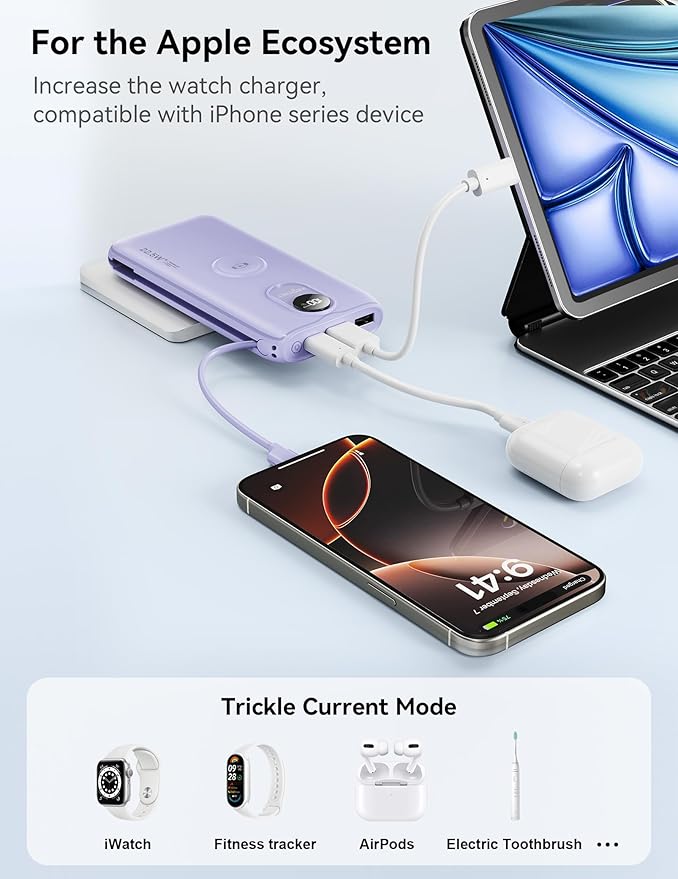 Portable Charger, 10000mAh 22.5W Power Bank Fast Charging with Wall Plug, Built-in Cables, LED Display, Compact Lightweight USB C Travel Battery Pack for iPhone 17/16, Android Cell Phone, Pad, iWatch
