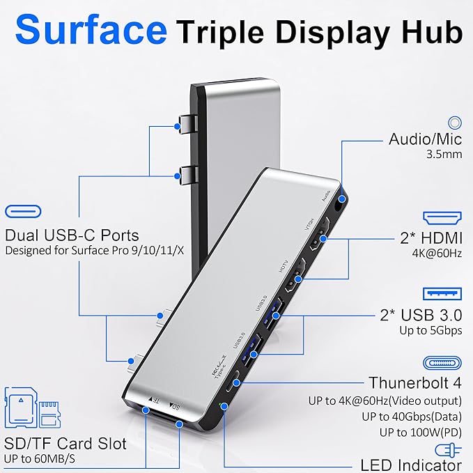 Surface Pro 9/10/11/X Docking Station with Dual 4K HDMI, Thunderbolt 4 (100W PD, 40Gbps Data, 8K Display), USB-C Hub for Surface Pro 11/10/9/X, Quad Display Adapter with 2 USB3.0, SD/TF, 3.5mm Audio