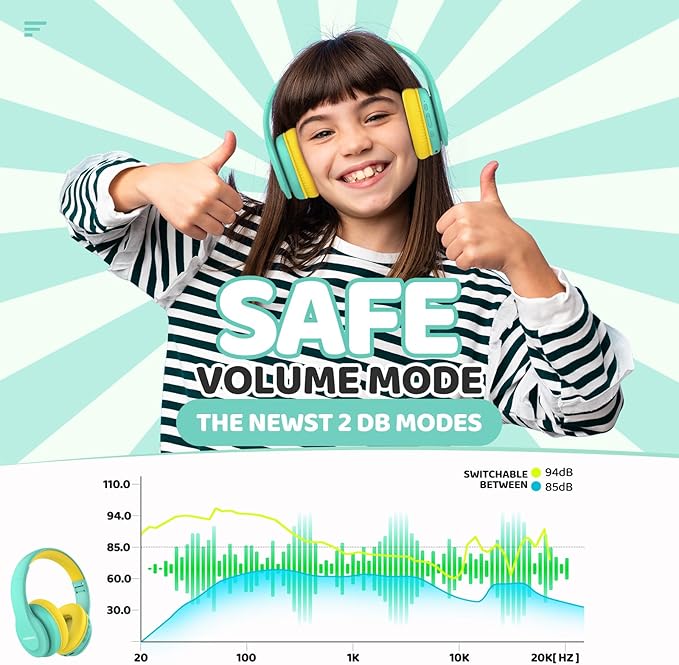 JoySpark Kids Bluetooth Headphones, Lightweight Wireless Headphones for Kids, 85/94dB Volume Limited, 60 Hours Playtime, Bluetooth 5.3, Over-Ear Toddler Headsets with Built-in Mic-Green