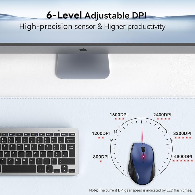TECKNET Wireless Mouse, 2.4G USB Computer Mouse with 6-Level Adjustable 4800 DPI, 30 Months Battery, Ergonomic Grips, 6 Buttons Portable for PC, Chromebook, Mac - Blue