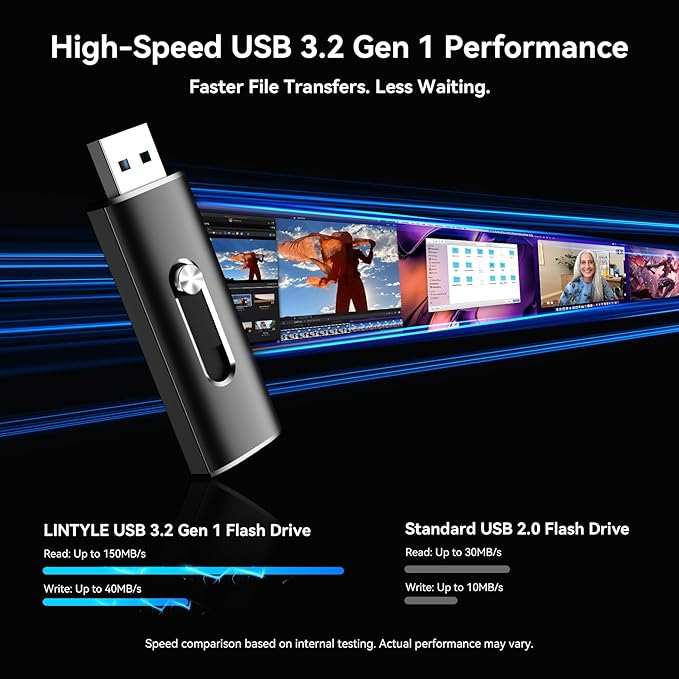256GB USB C Flash Drive Dual USB 3.2 Gen 1 Type C & USB A Thumb Drive, 150MB/s 2-in-1 USB-C Memory Stick for iPhone 15/16/17, Android Phone, Tablet, MacBook, Computer – Black (1 Pack)