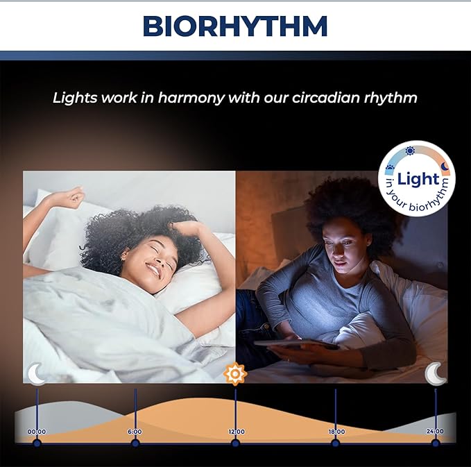 Lightinginside GU10 Smart Light Bulbs 50W Equivalent, 38°Beam Angle, Smart Bulb Compatible with Alexa/Google Assistant/SmartLife, 5W 420LM, RGBCW Spotlight Track Light, 2.4G WiFi, ETL Listed, 1PC