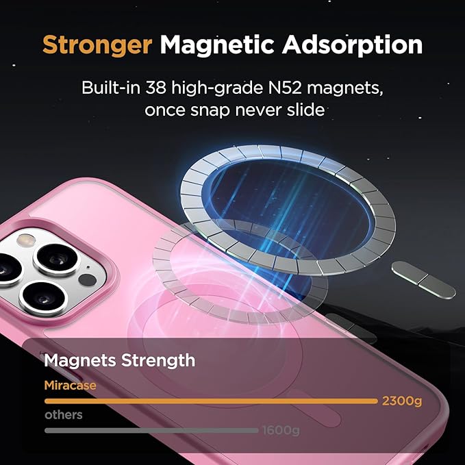 Miracase Magnetic for iPhone 15 Pro Max Case 6.7 inch (Compatible with MagSafe)（with 2X Screen Protectors） Military-Grade Protection, Anti-Fingerprint Translucent Matte Phone Cover, Mes Pink
