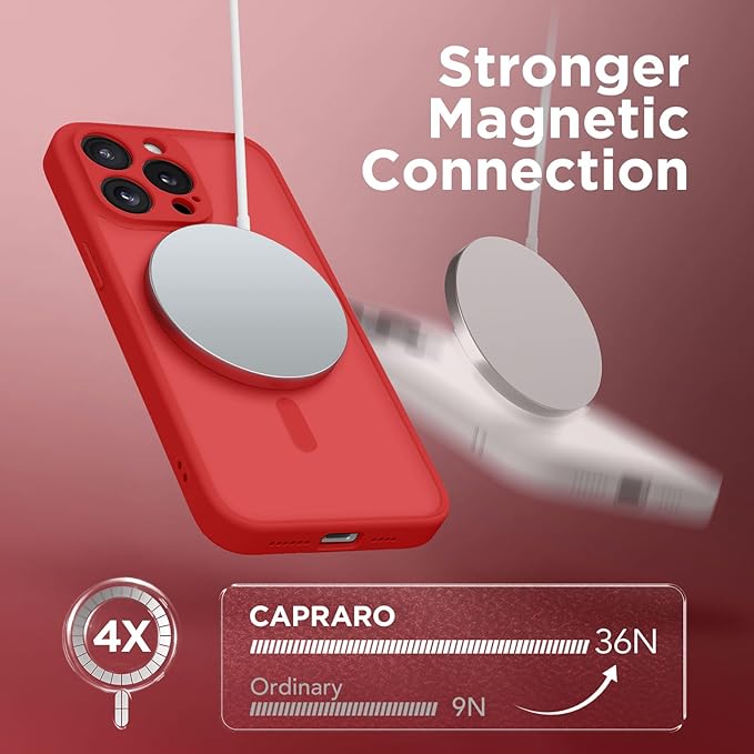CAPRRO Magnetic for iPhone 13 Pro Max Case, [Compatible with MagSafe] [Full Camera Protection] Shockproof Protective Slim Translucent Matte Phone Case for iPhone 13 Pro Max 6.7'', Watermelon Red