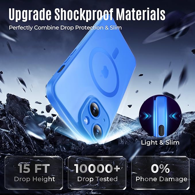 Symcele Designed for iPhone 13 Case, Compatible with MagSafe, with Privacy Screen Protectors X2, [Camera Protection] [15FT Military Drop Protection] Shockproof Phone Case, 6.1", Blue