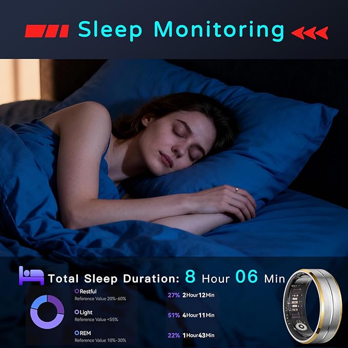 Smart Ring for Women Men, Tungsten Steel Fitness Tracker Ring with Sleep Monitoring, Heart Rate, Step Counting, No Subscription Fee, IP68 Waterproof for iPhone and Android(Black-Gold,#12)