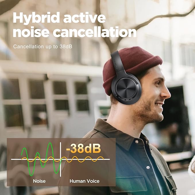 Hybrid Active Noise Cancelling Headphones, 130H Playtime, Wireless Over Ear Bluetooth Headphones, Hi-Res Sound, Deep Bass, Comfort Fit Ear Cups for Travel Home Office, Custom EQ via App