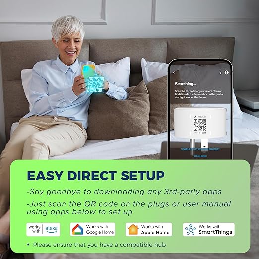 Lightinginside Matter Smart Plug, Compatible with Apple Home/Siri/Alexa/Google Home/SmartThings, Smart Outlet Socket, ETL Listed, APP Remote Control,Timer&Schedule, 2.4G WiFi Only, Hub Required, 4PCS